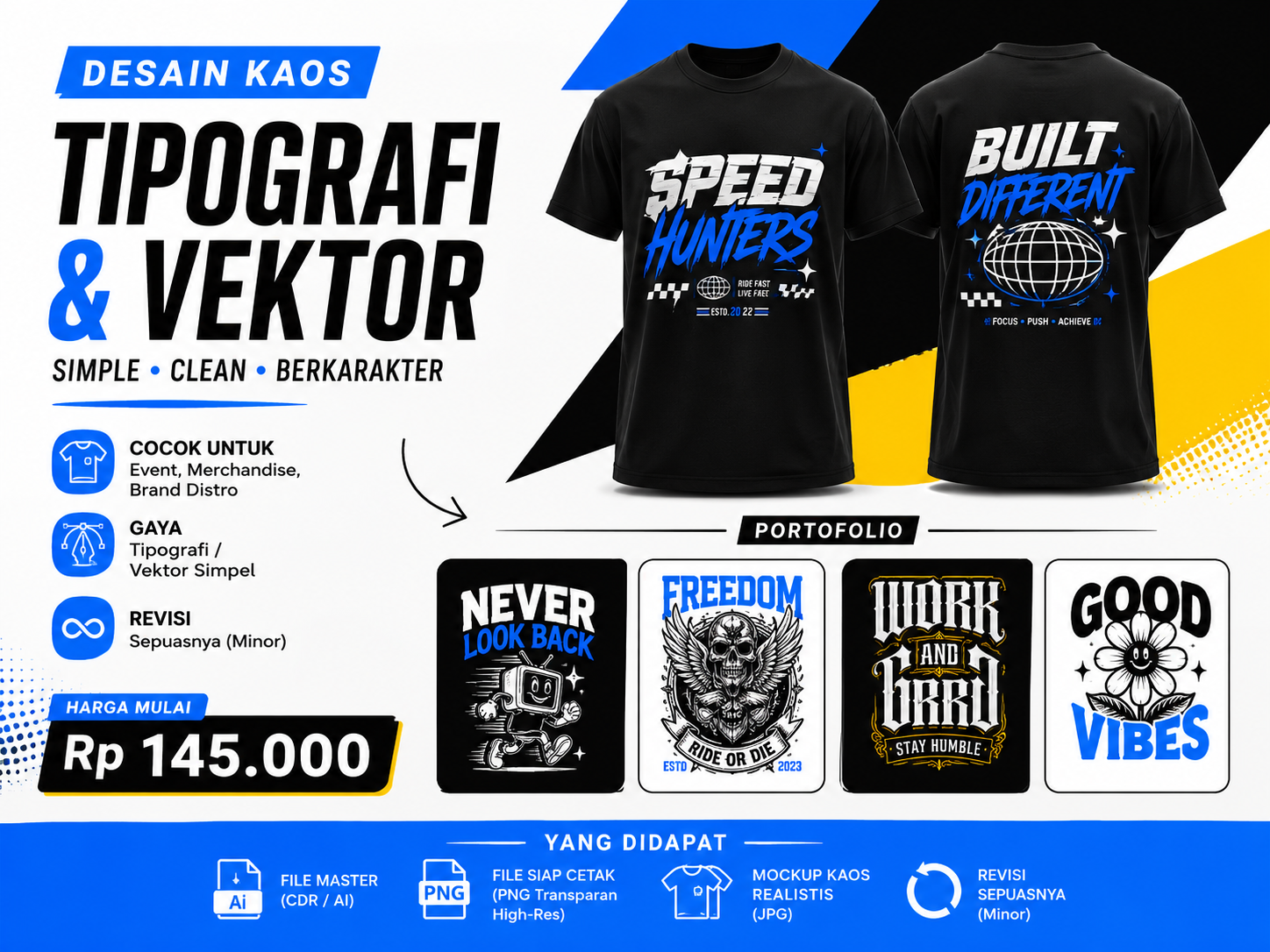 Gambar 1 untuk Desain Baju